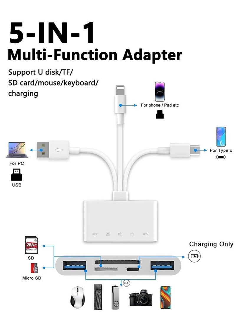 SD Card Reader 5-in-1 Memory Card Reader USB OTG Adapter & SD Card Reader for i-Phone/i-Pad, USB C and USB A Devices - Image 2